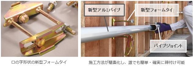 ロの字形状の新型フォームタイ／施工方法が簡素化し、誰でも簡単・確実に締付け可能