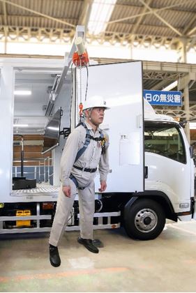 1.安全帯ぶら下がり体感装置"
