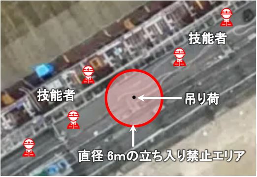 スマートG-Safeの画面