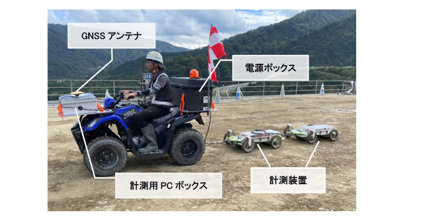 Geo-DX Compaction による締固め品質管理