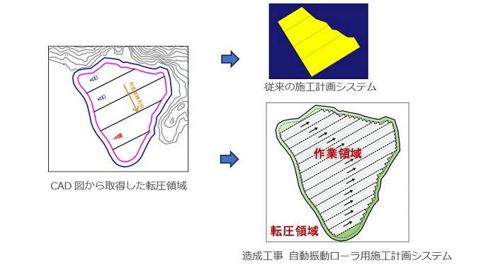  />
<p class=