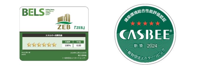 図版：左：BELSマーク、右：CASBEE「Sランク」