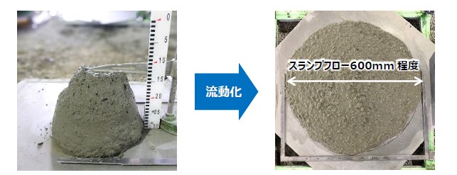 図版：ベースコンクリートに、現場で混和剤を添加することで流動化