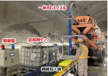 図版：混和剤と繊維の同時投入状況