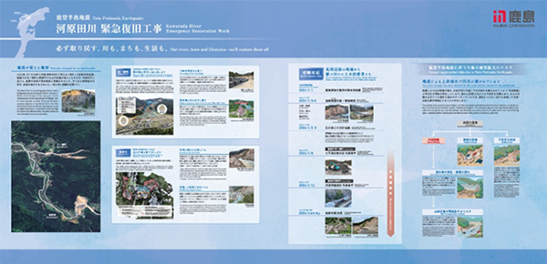 図版：展示パネル
