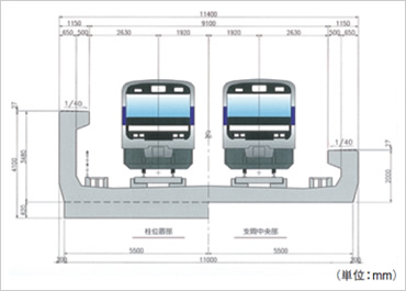 図版：主桁断面