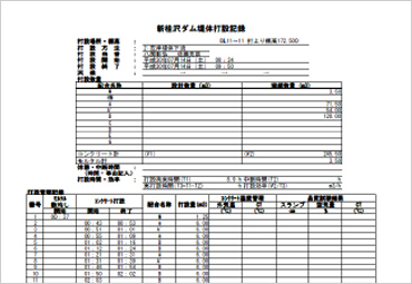 図版：コンクリート注文システム画面