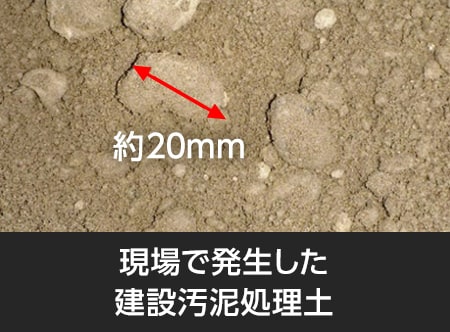 図版：適用した地盤材料の例