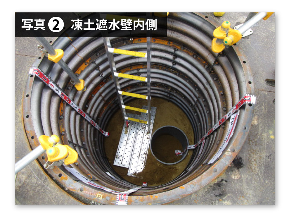 図版：写真2 凍土遮水壁内側