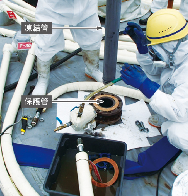 図版:凍結管を保護管の内側に設置している様子