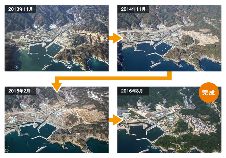図版：完成までの流れ