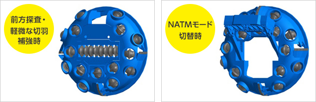 前方探査・軽微な切羽補強時とNATMモード切替時