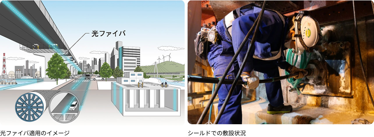鹿島の光ファイバの実績 シールド（地中変位） 光ファイバ適用のイメージ