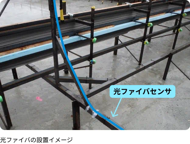 鹿島の光ファイバの実績 ひび割れ発生要因であるひずみ挙動を見える化 光ファイバの設置イメージ