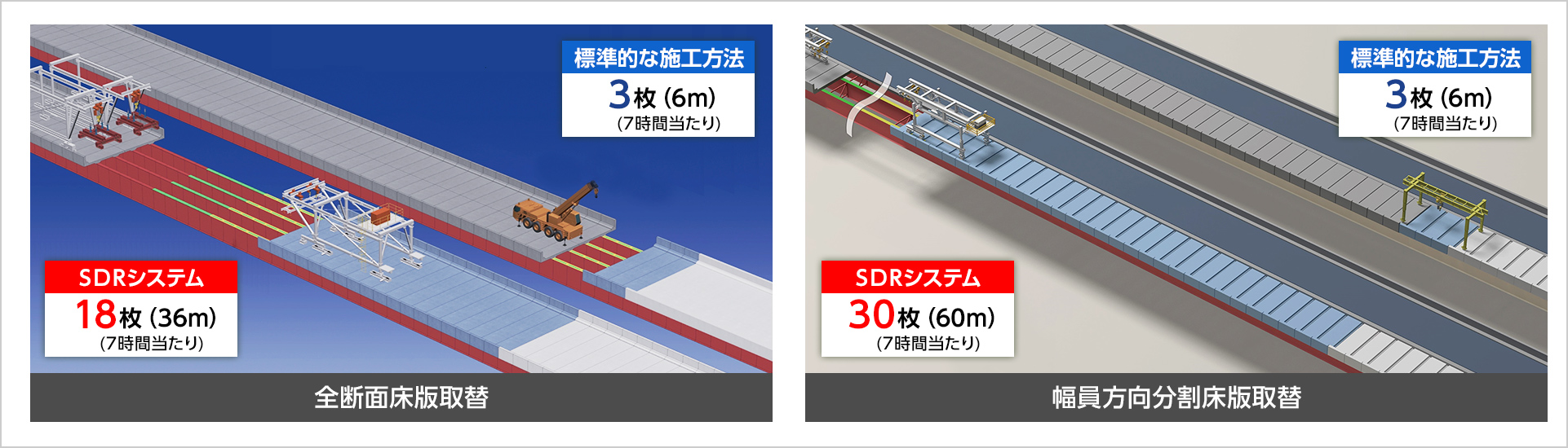図版：施工枚数の比較