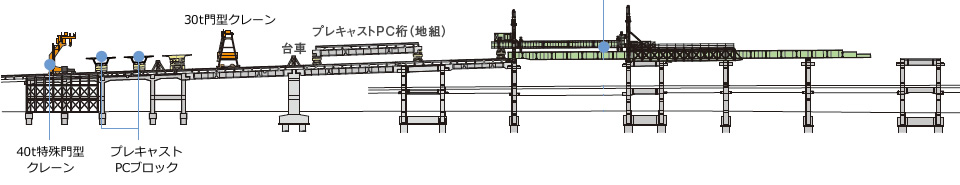 図版：断面図