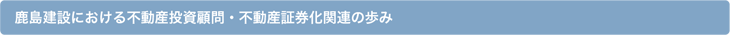 鹿島建設における不動産投資顧問・不動産証券化関連の歩み