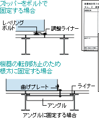 耐震検討用プログラム（生産機器用）