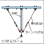 耐震ブレース