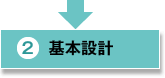 基本設計