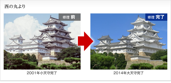 2001年小天守完了と2014年大天守完了　全景（西の丸より）