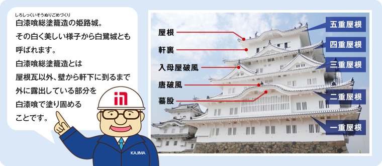 図版：漆喰について