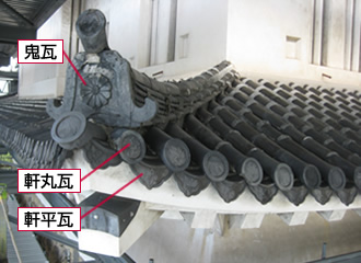 屋根修理（改修前）