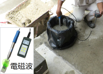 図版:電気伝導率を用いたフレッシュコンクリートの圧縮強度推定