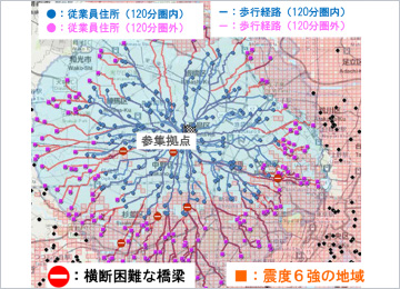 図版:従業員参集システム