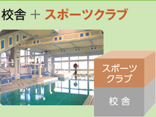 図版：校舎+スポーツクラブ