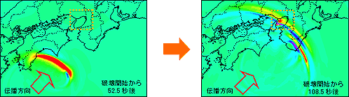 図:想定南海・東南海地震による地震動シミュレーション (地震波の速度分布図)