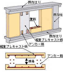 図:軽量プレキャスト壁の断面形状