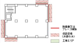 図:外部工事型