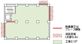 図:フロア工事型