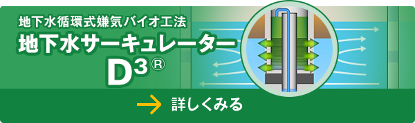 地下水サーキュレーターD3