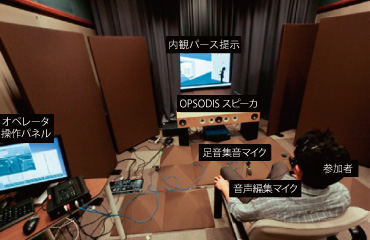 写真:立体音響体感シミュレーション