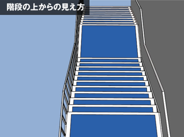図版：段差がわかりやすい階段